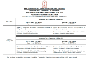 cma part 1 exam dates 2023