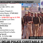 SSC Delhi Police Recruitment