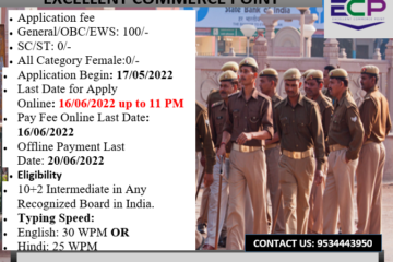 SSC Delhi Police Recruitment