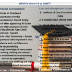 CA or CMA